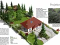 Ogród przed domem na wsi z licznymi nasadzeniami, ścieżkami i elementami małej architektury.