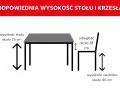 Diagram pokazuje idealną wysokość stołu (75 cm) i krzesła, z odległością 28 cm między blatem a siedziskiem. Wysokość siedziska to ok. 45 cm.